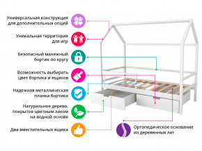 Кровать-домик Svogen с ящиками и бортиком мятно-белый в Учалах - uchaly.magazinmebel.ru | фото - изображение 2