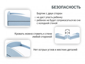 Кровать с ящиком Letmo небесный (рогожка) в Учалах - uchaly.magazinmebel.ru | фото - изображение 15