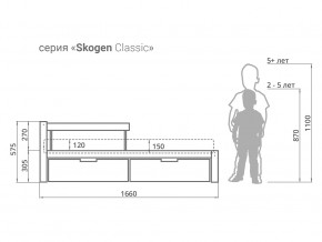 Кровать Svogen classic с ящиками и бортиком бежевый в Учалах - uchaly.magazinmebel.ru | фото - изображение 2