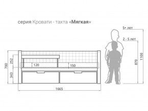 Кровать-тахта мягкая Svogen с ящиками и бортиком графит в Учалах - uchaly.magazinmebel.ru | фото - изображение 2