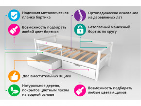 Кровать-тахта Svogen с ящиками и бортиком бежевый в Учалах - uchaly.magazinmebel.ru | фото - изображение 4