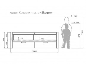 Кровать-тахта Svogen с ящиками и бортиком графит-белый в Учалах - uchaly.magazinmebel.ru | фото - изображение 3